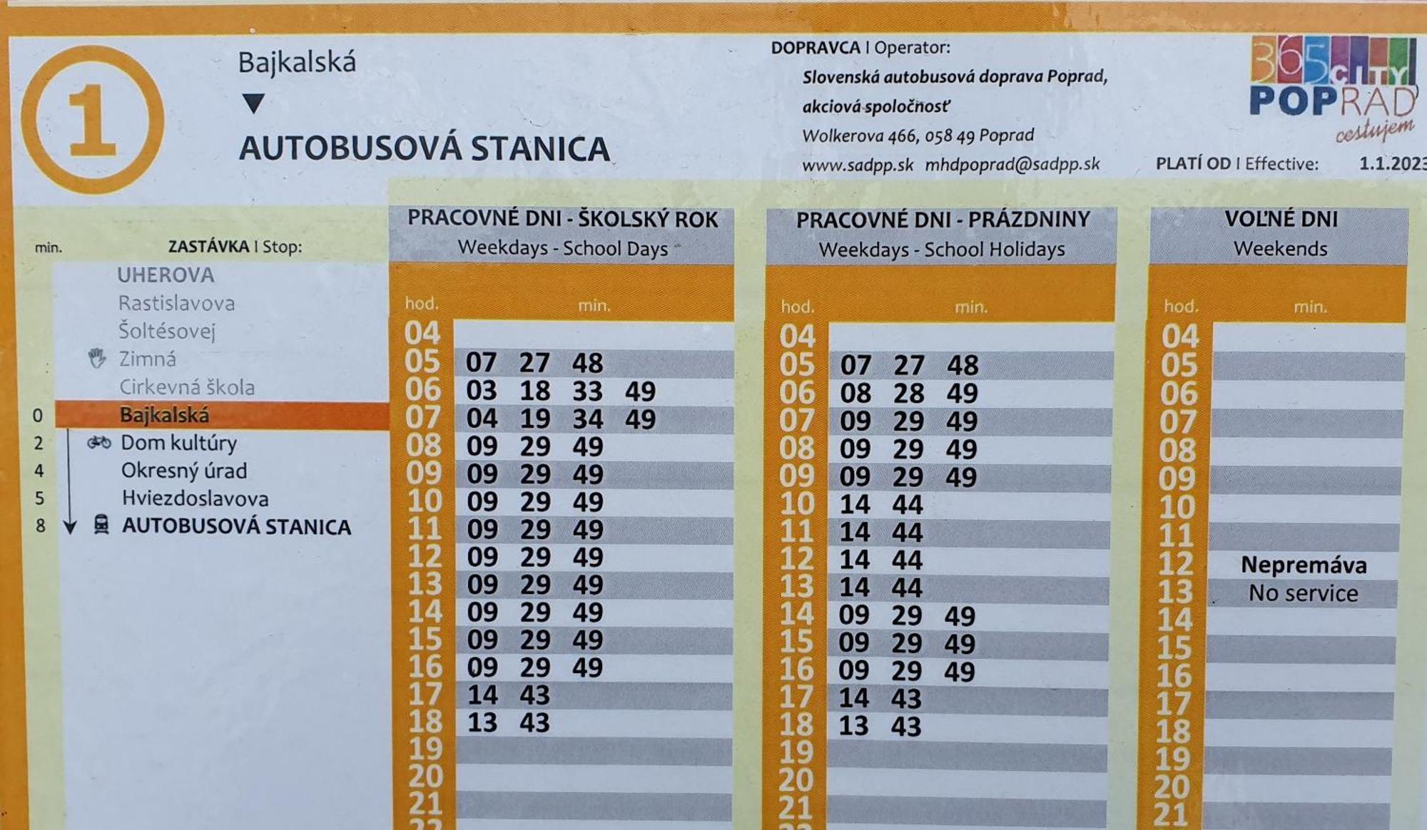 Apartman Mikaela 68 M2 Poprad Esterno foto